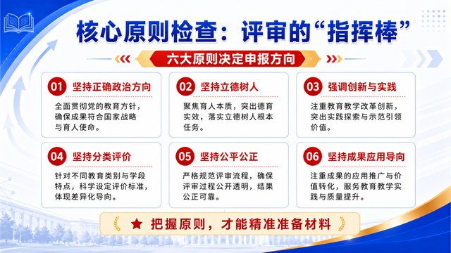 教学成果奖课件可视化案例图1