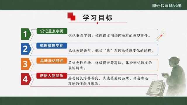 《阿长与《山海经》》精品课学习目标与课堂任务