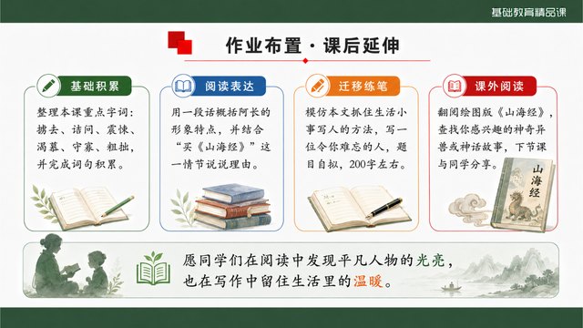 《阿长与《山海经》》精品课课堂小结与作业迁移