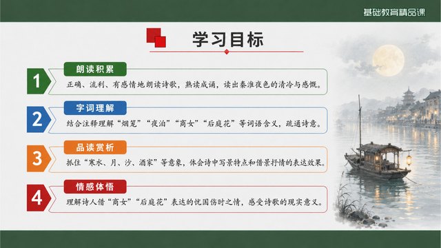 《泊秦淮》精品课学习目标与课堂任务