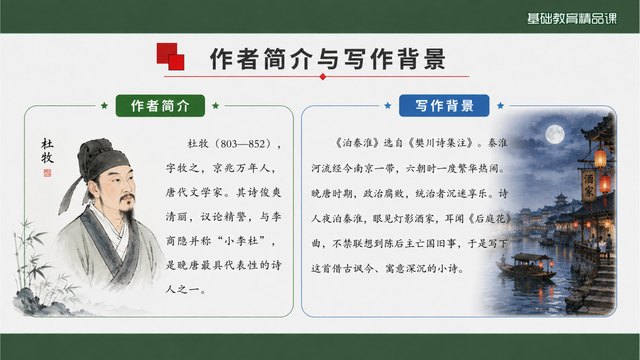 《泊秦淮》精品课整体感知与知识支架