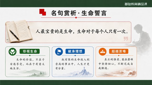 《钢铁是怎样炼成的》精品课核心问题与探究活动