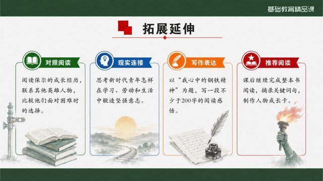 《钢铁是怎样炼成的》精品课课堂小结与作业迁移