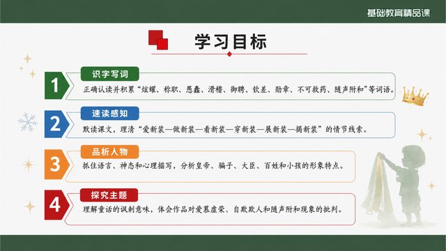 《皇帝的新装》精品课学习目标与课堂任务