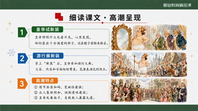 《皇帝的新装》精品课核心问题与探究活动