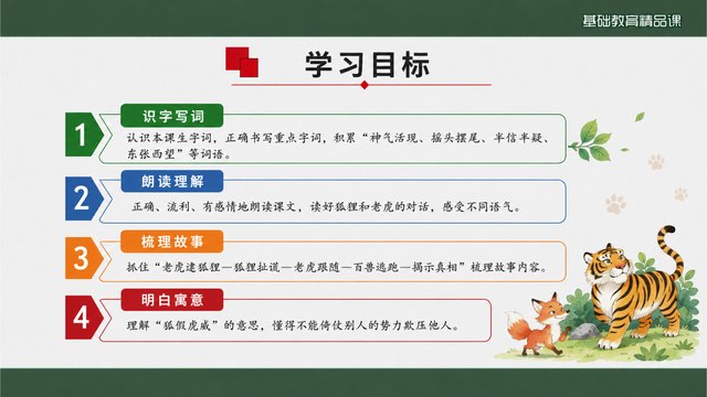 《狐假虎威》精品课学习目标与课堂任务