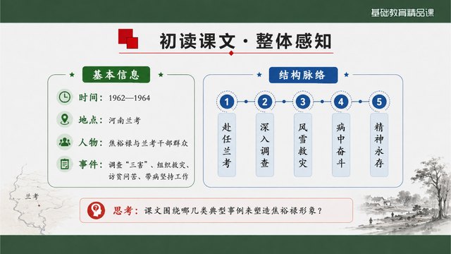 《县委书记的榜样——焦裕禄》精品课整体感知与知识支架