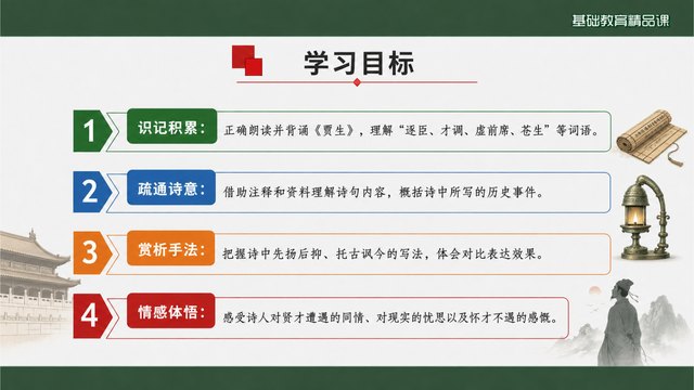 《贾生》精品课学习目标与课堂任务