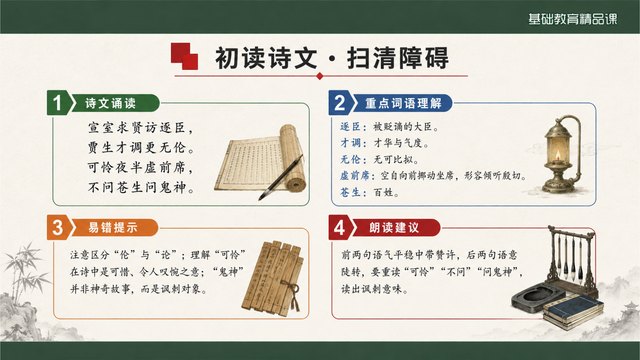 《贾生》精品课整体感知与知识支架