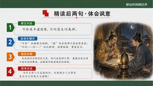 《贾生》精品课核心问题与探究活动