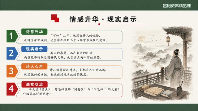 《贾生》精品课方法归纳与评价证据