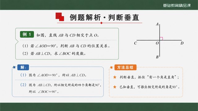 《两条直线垂直》精品课核心问题与探究活动