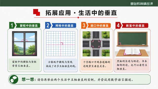 《两条直线垂直》精品课方法归纳与评价证据