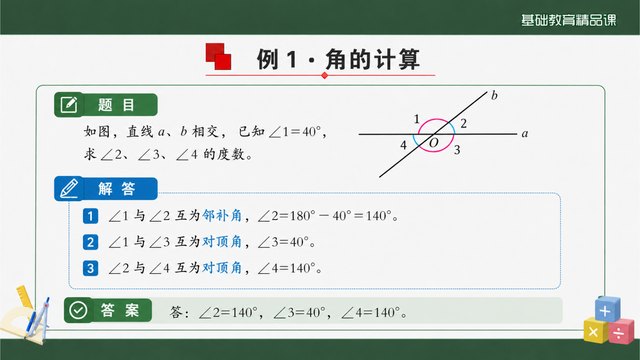 《两条直线相交》精品课核心问题与探究活动