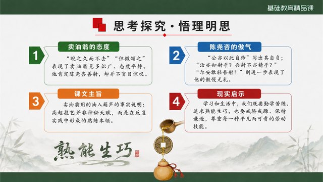 《卖油翁》精品课核心问题与探究活动