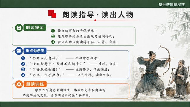 《卖油翁》精品课方法归纳与评价证据