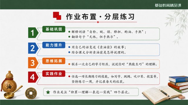 《卖油翁》精品课课堂小结与作业迁移