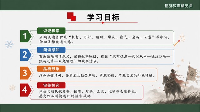 《木兰诗》精品课学习目标与课堂任务