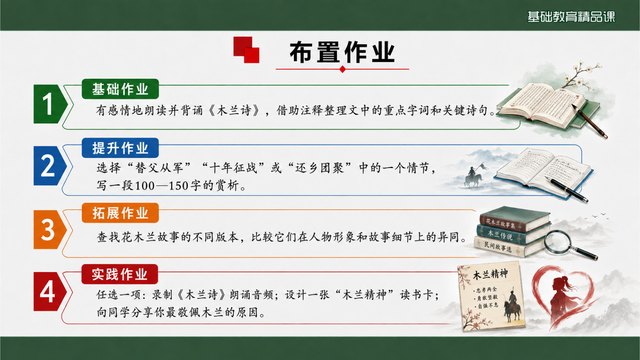 《木兰诗》精品课课堂小结与作业迁移