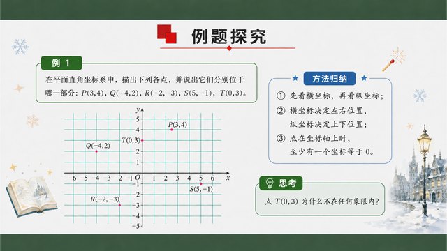 《平面直角坐标系的概念》精品课核心问题与探究活动