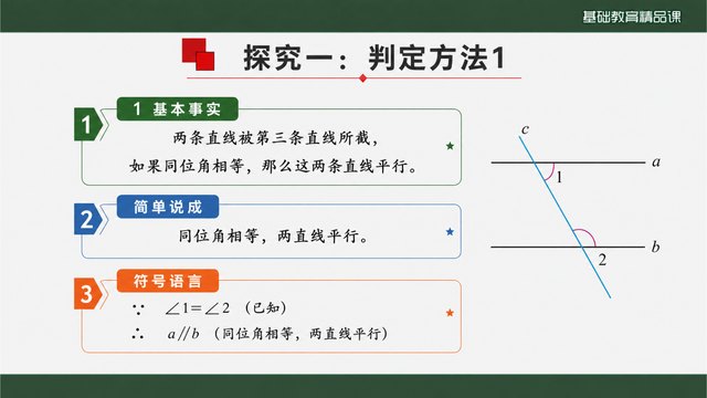 《平行线的判定》精品课整体感知与知识支架