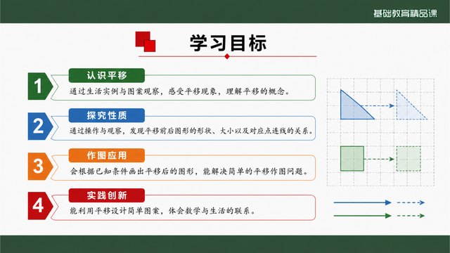 《平移》精品课学习目标与课堂任务