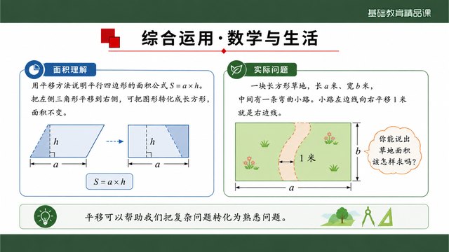 《平移》精品课方法归纳与评价证据