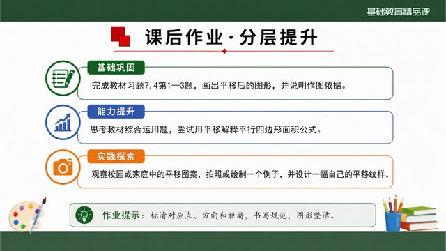 《平移》精品课课堂小结与作业迁移