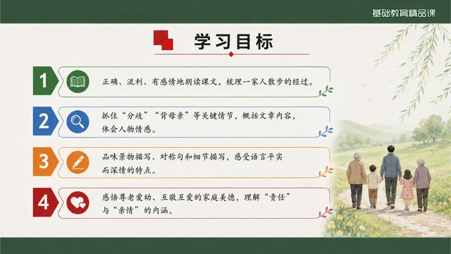 《散步》精品课学习目标与课堂任务