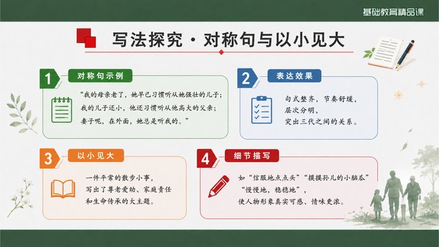 《散步》精品课核心问题与探究活动