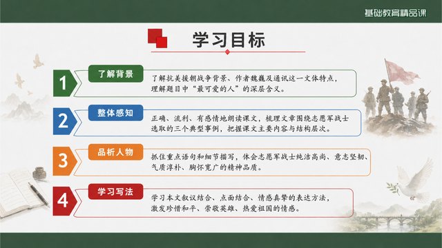 《谁是最可爱的人》精品课学习目标与课堂任务