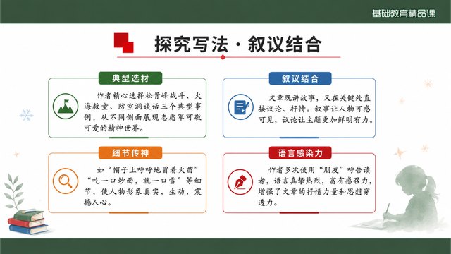 《谁是最可爱的人》精品课核心问题与探究活动