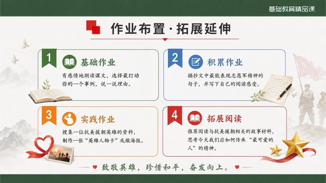《谁是最可爱的人》精品课课堂小结与作业迁移