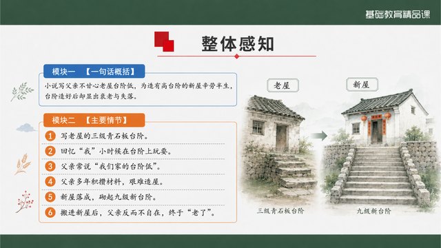 《台阶》精品课整体感知与知识支架