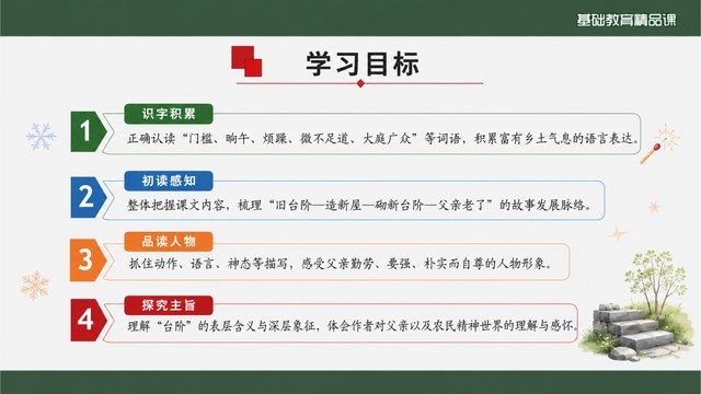 《台阶》精品课第二套方案对照页面1