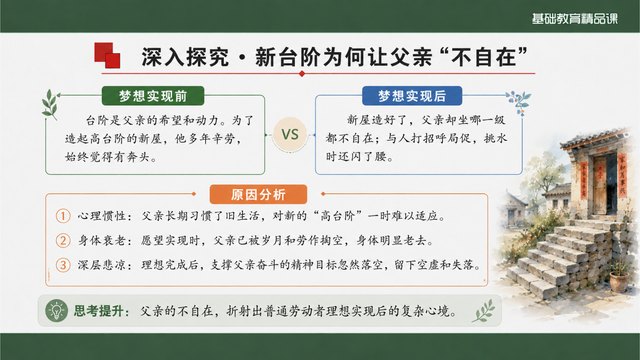 《台阶》精品课第二套方案对照页面2