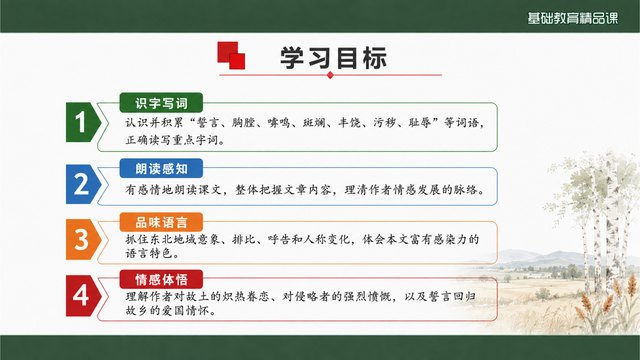 《土地的誓言》精品课学习目标与课堂任务