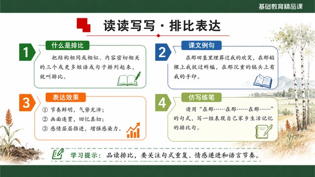 《土地的誓言》精品课方法归纳与评价证据