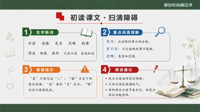 《有为有不为》精品课整体感知与知识支架