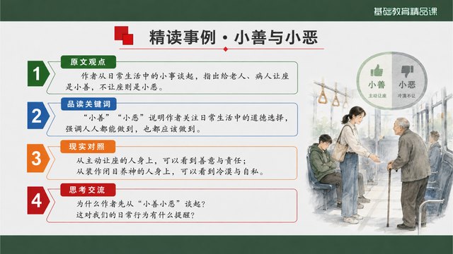 《有为有不为》精品课核心问题与探究活动