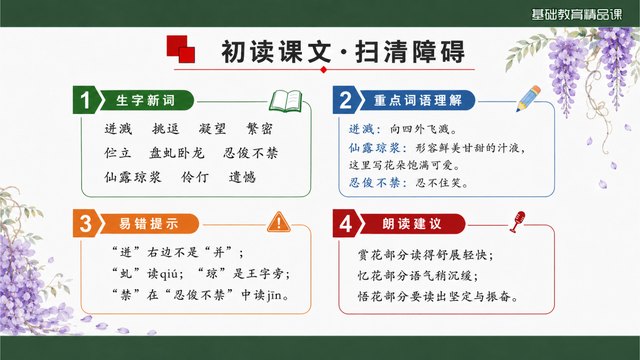 《紫藤萝瀑布》精品课整体感知与知识支架