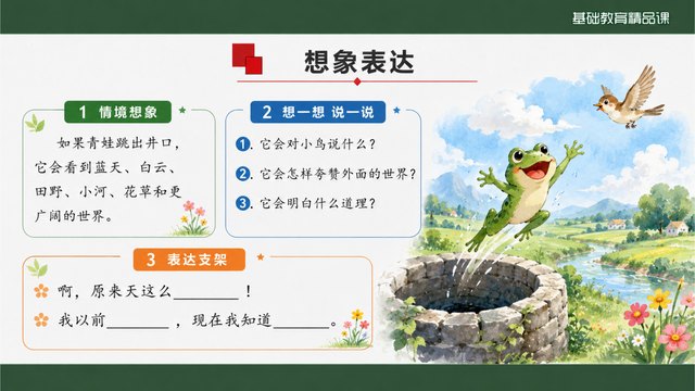 《坐井观天》精品课方法归纳与评价证据