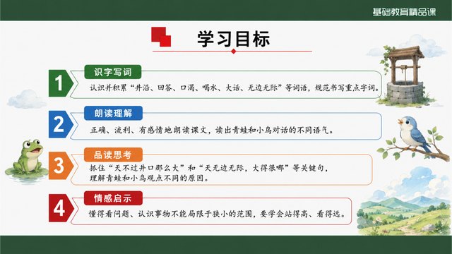 《坐井观天》精品课第二套方案对照页面1