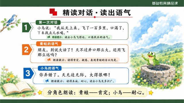 《坐井观天》精品课第二套方案对照页面2